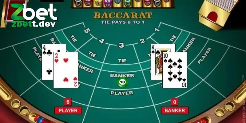 Công Thức Đánh Baccarat: Chiến Lược Và Mẹo Chơi Hiệu Quả 4 Công thức đánh baccarat hiệu quả cho người mới áp dụng